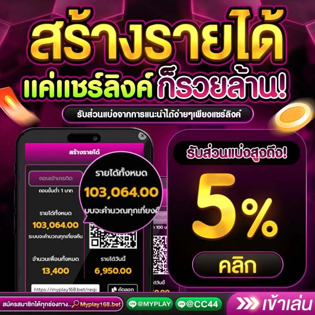 เล่นง่ายกับ SlotXM ค่ายสล็อตมาแรง โปรโมชั่นสุดคุ้ม