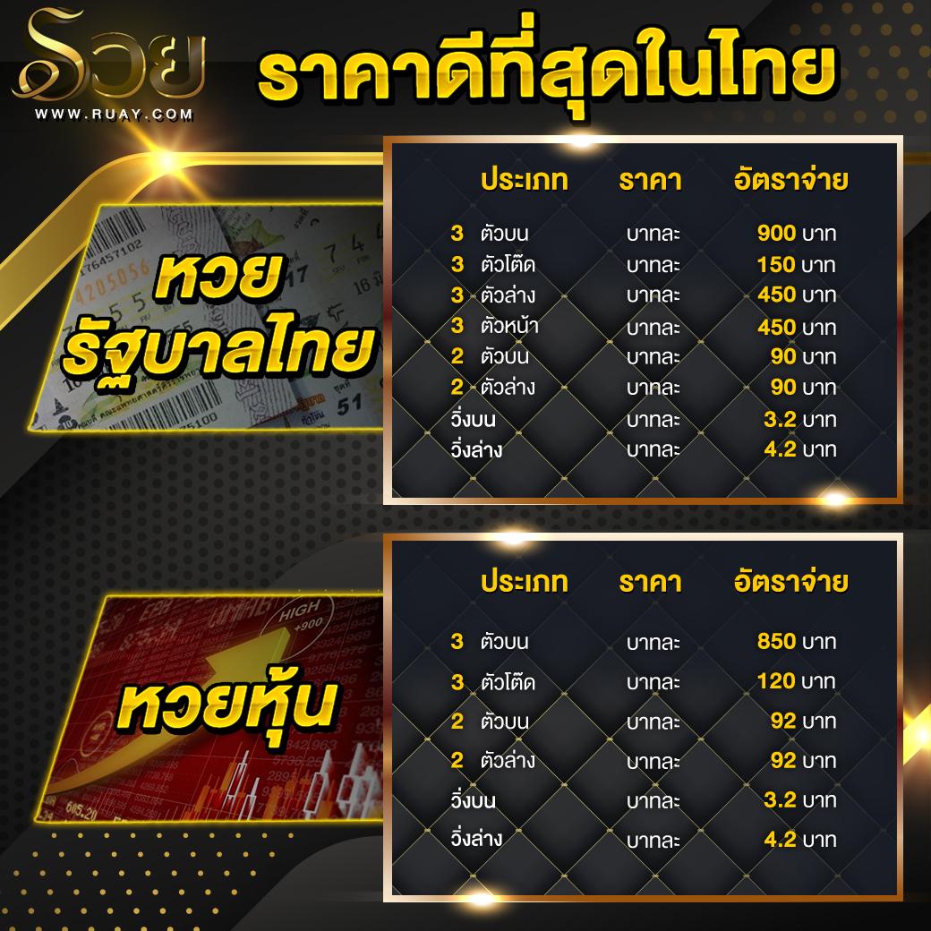 เล่นพนันออนไลน์กับ ผลบอลสดgol คาสิโนครบวงจร แนะนำเดิมพันใหม่ล่าสุด