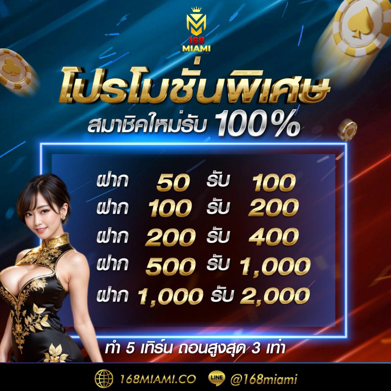 เว็บlava คาสิโนออนไลน์ครบวงจร มาตรฐานการเงินมั่นใจในไทย