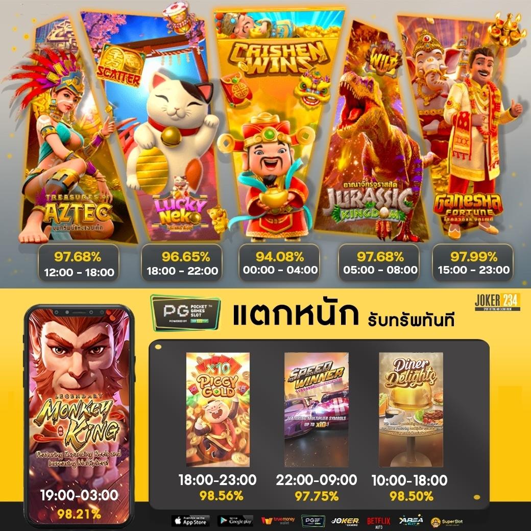 เว็บตรง ฝาก วอ เลท คาสิโนยอดฮิต ครบเครื่อง ด้วยระบบใหม่ล่าสุด