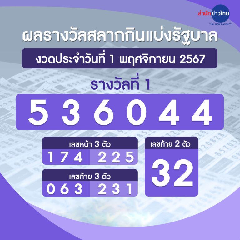 เว็บบาคาร่าที่คนเล่นมากที่สุด ฝากถอนไว สมัครง่าย พร้อมโบนัสสุดคุ้ม