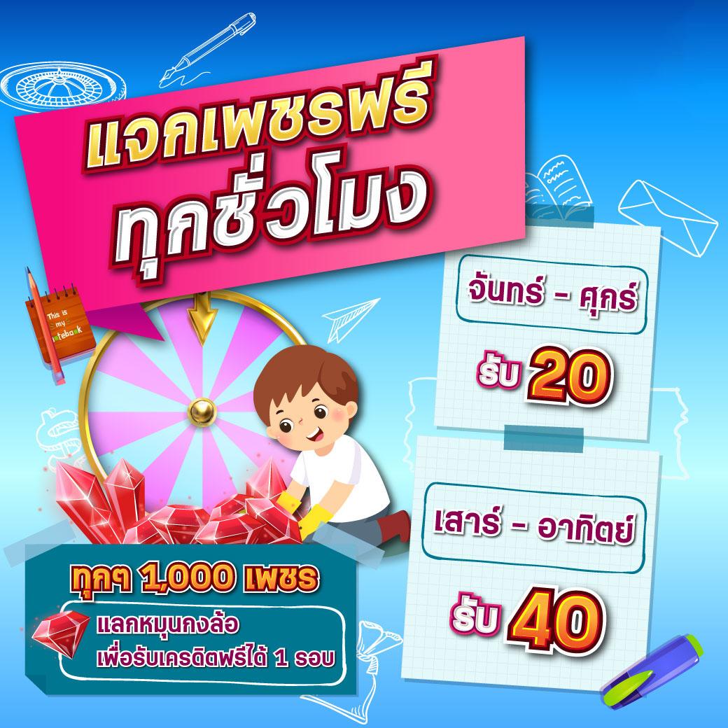เว็บสล็อตออนไลน์ PG Slot Thailand ค่ายเกมมาแรง เล่นง่าย ได้เงินจริง