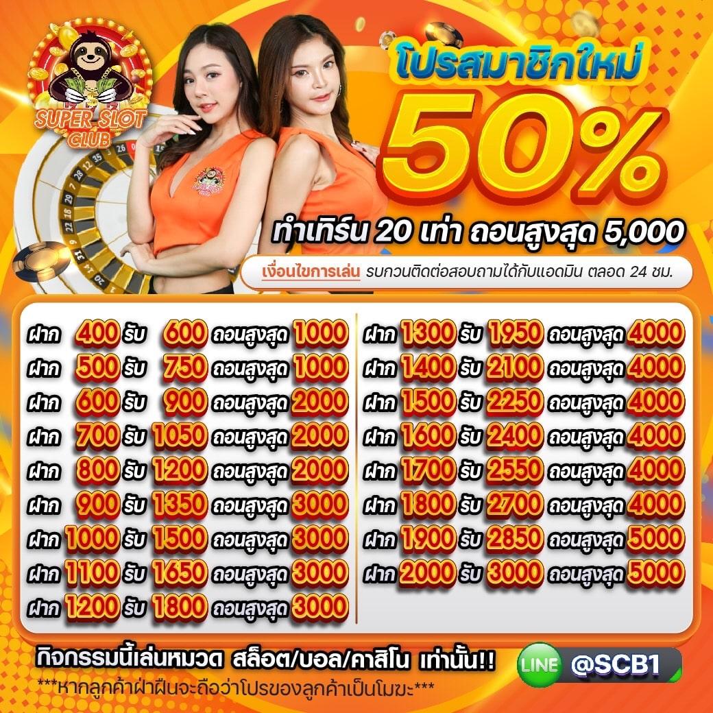 แจกเครดิตฟรี 100 ไม่ต้องฝาก ไม่ต้องแชร์ ล่าสุด 2023 พร้อมโบนัสพิเศษ