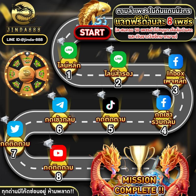 แทงบอลและสล็อตออนไลน์ที่ดีที่สุดกับ Sagame66 | เว็บตรงมั่นคง