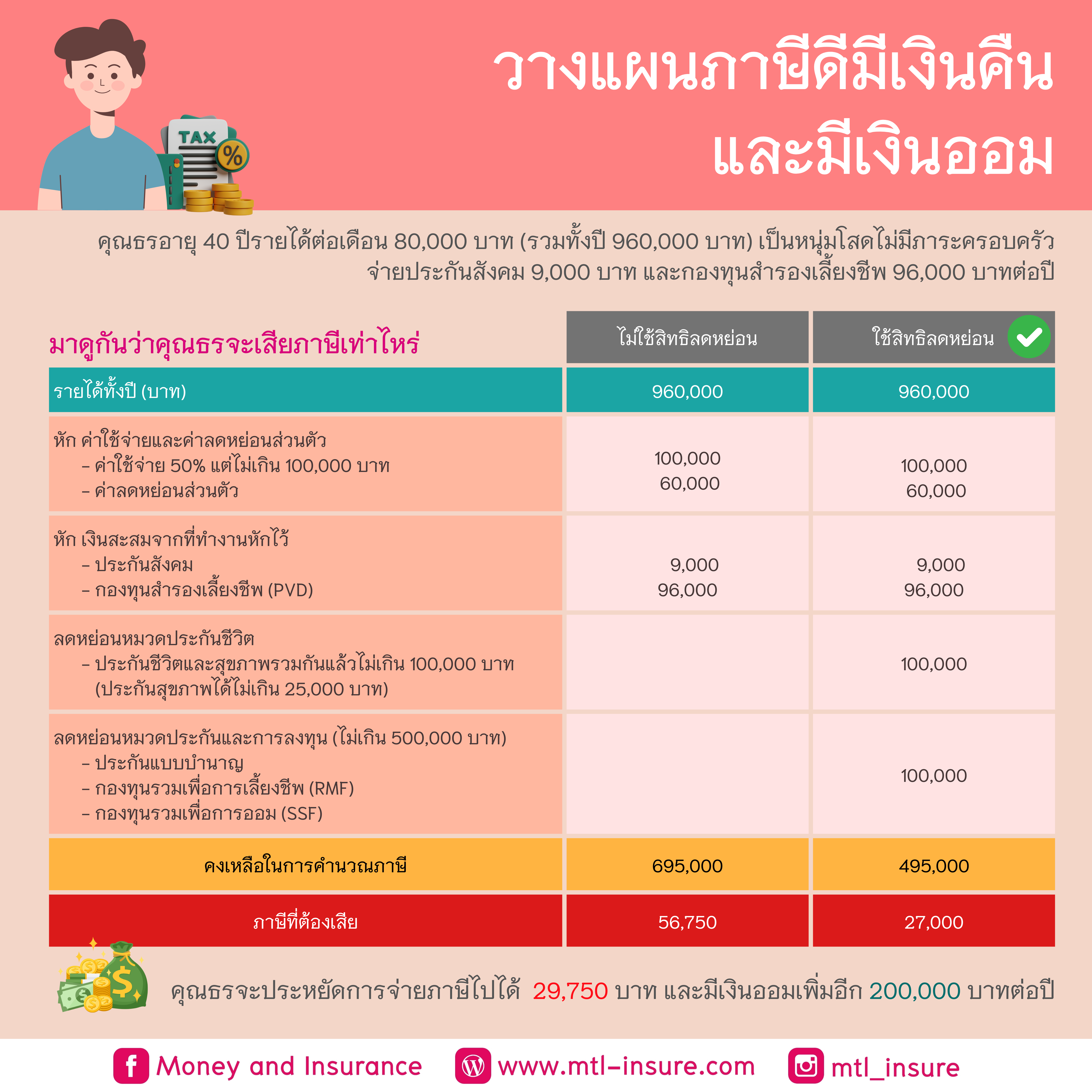 แอพ KC9 ทางเข้าใหม่ล่าสุด พร้อมเกมหลากหลายที่นี่