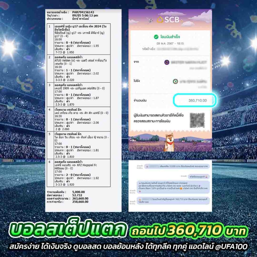 โปรสล็อต สมาชิกใหม่ ฝาก 1 รับ 100 2023 เกมดังสุดฮิตในไทย