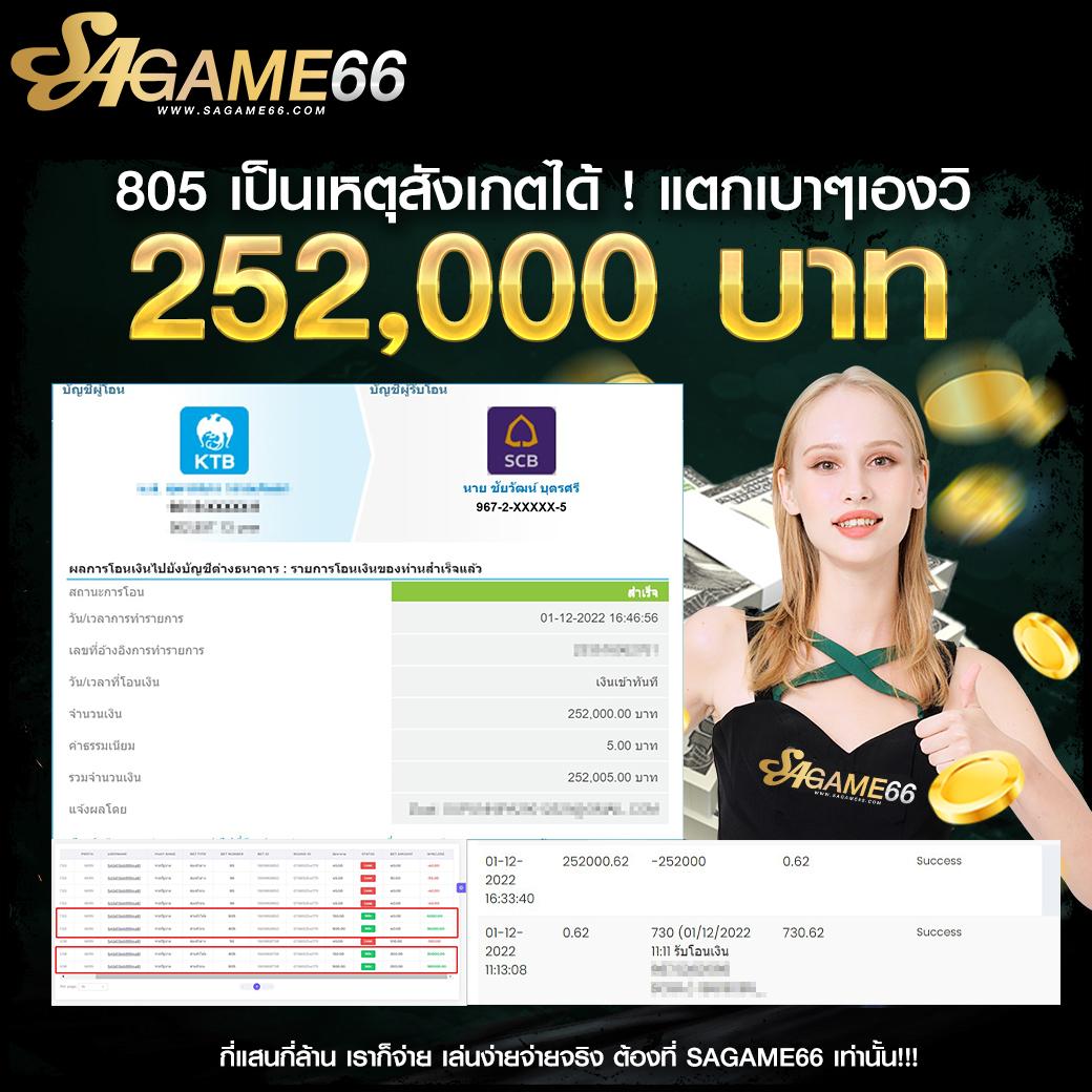 โปรแกรมสุ่ม คาสิโนยอดนิยม พร้อมเทคนิคเอาชนะเกมใหม่ล่าสุด